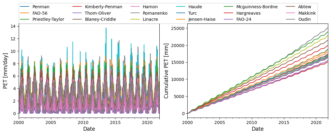 ../_images/1ee22edaf66b7c23fdbc82410cd3dede343cea07bbefc5bc741db5bb393284c4.png